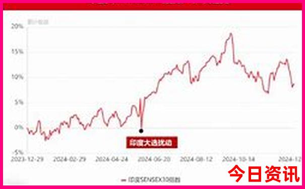 中国旅游必去十大城市